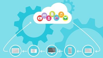 Cloud Computing: come investire su questo comparto