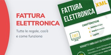 Fattura elettronica, consultazione senza registrazione: le novità