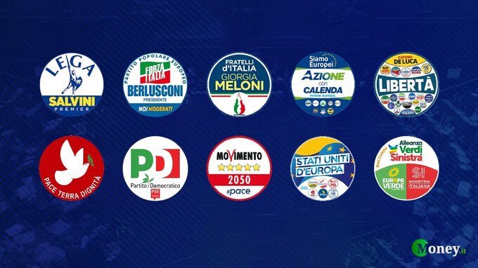Sondaggi politici, male Renzi e Salvini: balzo di Santoro, ok Meloni e M5s