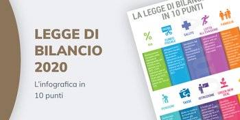 La Legge di Bilancio 2020 in 10 punti