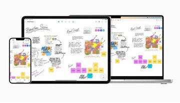Cos'è Freeform, la nuova lavagna virtuale di Apple