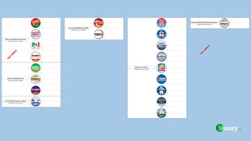 Elezioni Palermo 2022: il fac-simile della scheda elettorale