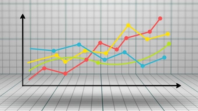 2 (strani) fattori sui mercati che devi conoscere se investi