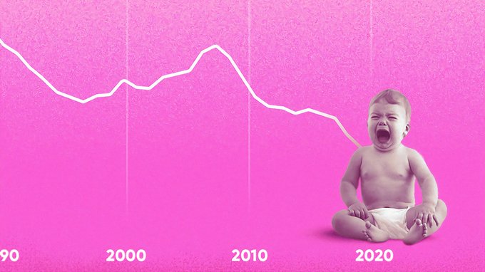 La popolazione cinese diminuisce per la prima volta in 60 anni, l'India prenderà presto il sopravvento