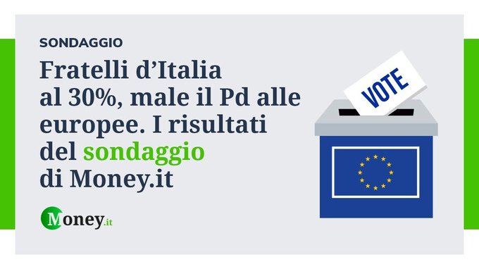 Fratelli d'Italia al 30%, male il Pd alle europee. I risultati del sondaggio