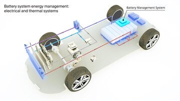 Marelli wBMS: il nuovo sistema wireless di gestione della batteria