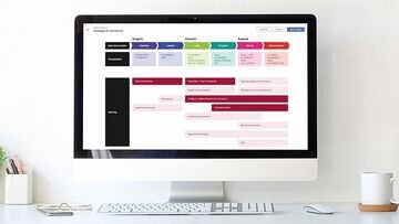 Journey Manager, la piattaforma dedicata alla gestione del Customer Journey