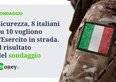 Sicurezza, 8 italiani su 10 vogliono l'Esercito in strada. Il sondaggio di Money.it