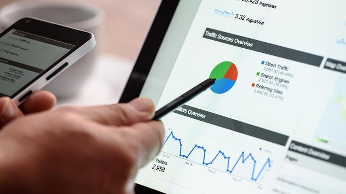 Marketing automation: definizione, funzionamento, obiettivi, risultati 