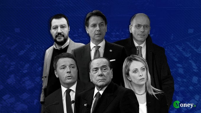 Sondaggi politici: crescono Salvini e Pd, in calo Meloni e la sinistra