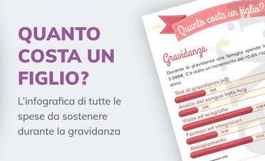 Quanto costa un figlio?