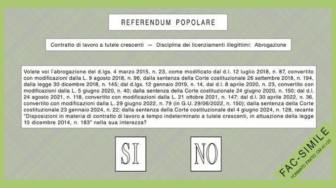 Come si vota referendum 2025, fac-simile e colori schede
