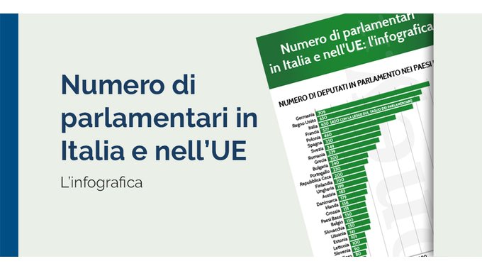 Numero di parlamentari in Italia e nei Paesi UE: l'infografica