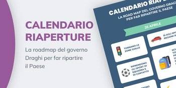 Calendario riaperture: cosa e come riapre dal 26 aprile