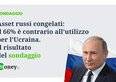 Asset russi congelati, il sondaggio di Money.it. Il 66% è contrario all'utilizzo per l'Ucraina