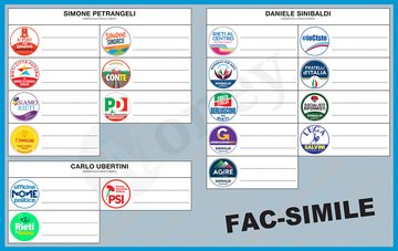Amministrative, fac-simile scheda elettorale: come si vota alle elezioni Rieti 2022