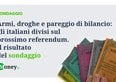 Armi, droghe e pareggio di bilancio: gli italiani divisi sul prossimo referendum. Il risultato del sondaggio