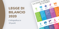 La Legge di Bilancio 2020 in 10 punti