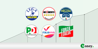 Sondaggi politici: alla Meloni i voti dei 5 Stelle, Salvini regge