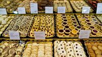 Quanto guadagna un pasticcere?