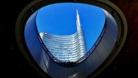 Unicredit: chiusura del vecchio gap down rallenterà il rialzo?