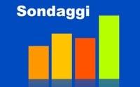 Sondaggi elettorali: controsorpasso sul gradino più basso del podio