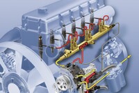 Common rail: cos'è e come funziona