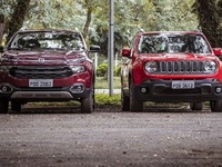 Fiat e Jeep fanno faville in Brasile