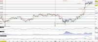 United Parcel Service (UPS) in pressione sul massimo storico