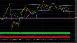 Azioni Enel: stimiamo una ripartenza dei corsi. Come investire sul titolo