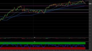 Azioni McDonald's: i livelli tecnici da monitorare con la trimestrale