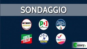 Sondaggi politici: crescono Salvini e la Meloni, in calo PD e 5 Stelle