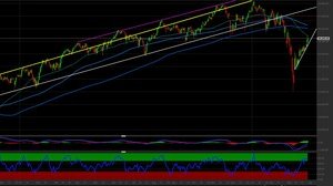 Analisi Tecnica: dove può arrivare la ripresa del Ftse Mib?