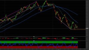 Azioni BlackRock in focus con la trimestrale