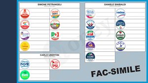 Amministrative, fac-simile scheda elettorale: come si vota alle elezioni Rieti 2022