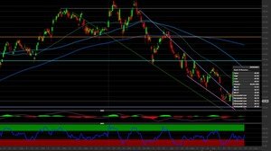 Bank of America: arriva la trimestrale, i livelli per investire