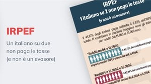 Riforma Irpef, regole per il 2025 e come calcolare le tasse