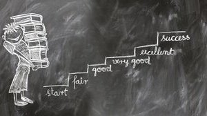 Valutazione scuola primaria, novità: ecco cosa cambia e da quando