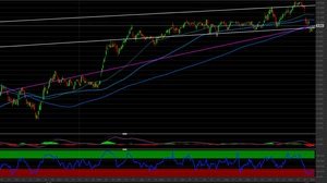 Azioni Mediobanca in focus: è di nuovo il momento di acquistare?