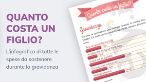 Quanto costa un figlio?