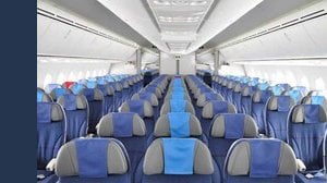 Ecco le peggiori compagnie aeree d'Europa, la classifica