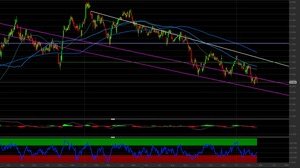Azioni Enel: ci attendiamo una risalita. I livelli tecnici per investire