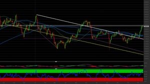 Oro: ci attendiamo qualche presa di profitto. Come investire