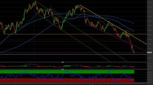 Cambio EUR/USD: come investire sul n.1 dei cross valutari