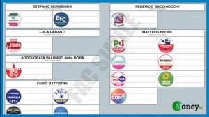 Elezioni Bologna 2021, come si vota? Fac-simile scheda e legge elettorale