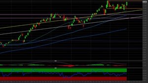 Azioni Eni: quotazioni in fase laterale, i livelli tecnici per investire