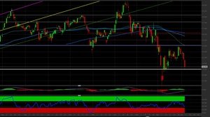 Azioni Stellantis al test di un'importante supporto: torniamo a puntare al rialzo