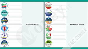 Come si vota alle elezioni Abruzzo 2024: fac-simile scheda e legge elettorale