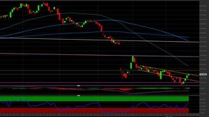 Azioni Netflix in focus a Wall Street: come investire 