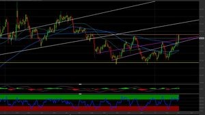 Argento: prezzi in rally, i livelli tecnici per investire